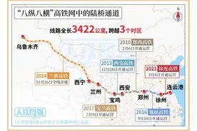 快看 | 徐连高铁开跑，连云港至乌鲁木齐高铁全线贯通图片