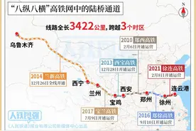 快看 | 徐连高铁开跑，连云港至乌鲁木齐高铁全线贯通图片