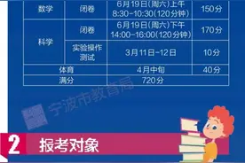 定了！2021年宁波中考中招政策发布图片
