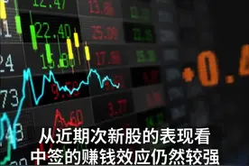中国财富报道|节前最后“新股红包”来了！中一签有望赚5万视频封面