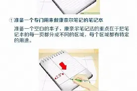 效率低可能是方法没找对！试试这套康奈尔笔记法图片