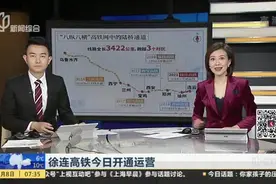 徐连高铁今日开通运营视频封面