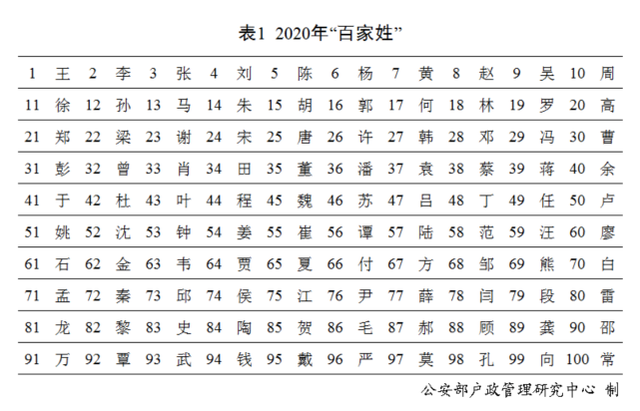 谈天泽