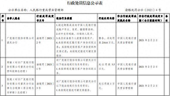 逾期没上报，逾期没上报会影响征信吗 配图01