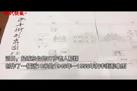 87岁老人创作盐城版“清明上河图”，10米长卷再现东台古街图片