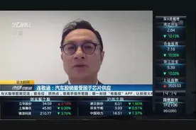 长城汽车AH股大涨 业内：汽车股销量受困于芯片供应丨亚太市场视频封面