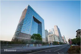 海信2020营收1409亿元、利润98.3亿元创历史新高图片