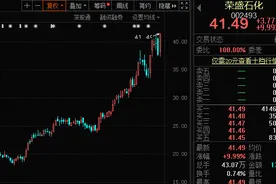 冷门板块蹿出大黑马！化工龙头30强名单出炉，北上资金和机构猛加仓，6股刚创下新高图片