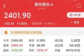 市值3万亿！贵州茅台股价首次突破2400元图片