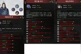 鬼谷八荒毕业剑修与雷修伤害对比 剑修与雷修哪个伤害高？图片