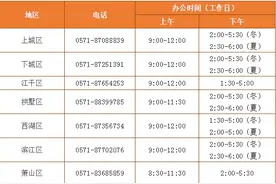 近1亿元补助，除夕前到账！杭州将向这些人发放节日临时生活补助图片