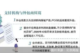代理商违规不止 支付机构“外包殇”何解图片