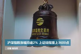 沪深指数涨幅均逾2% 上证综指重上3600点视频封面