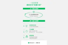 骗子年底“冲业绩”，警惕五类诈骗套路图片