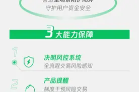 骗子年底“冲业绩”，警惕五类诈骗套路图片