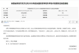 2021年度陕西高等学校科学技术奖获奖名单公布图片