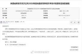 2021年度陕西高等学校科学技术奖获奖名单公布图片