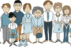 七大姑与八大姨：中国人复杂的亲属称谓是怎么来的？图片