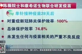 陈薇院士和康希诺生物联合研发疫苗视频封面