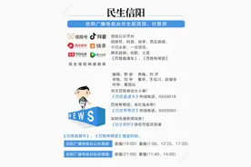 评价结果公布图片