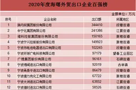 2020年海曙外贸出口企业百强榜发布！图片