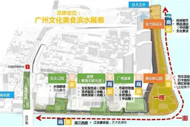 洲头咀公园要大变样！新建碧道、人民桥底也要提升图片