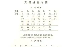 百年瞬间丨《汉语拼音方案》颁布实施图片