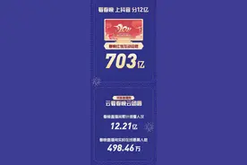 二战央视春晚，字节跳动能得到什么？图片