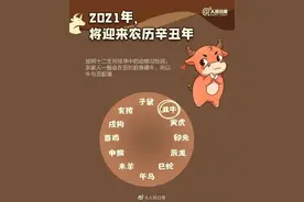 你知道吗，辛丑牛年只有354天图片