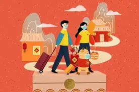大年初二，为什么要“回娘家”？图片
