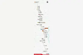 太嗲了！上海这条刚开通的轨交线沿途风景如画，车站车厢都是打卡景点图片