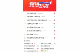 春节档激战正酣，《你好，李焕英》或成最大黑马图片