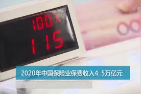 2020年中国保险业保费收入4.5万亿元视频封面