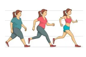 最新研究发现：屁股大、腿粗腰细的人竟然更长寿！不必再自卑了图片