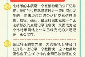长图站｜市值超越特斯拉！一图读懂比特币的前世今生图片