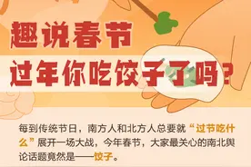 趣说春节⑤ | 过年你吃饺子了吗？图片