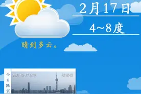 今天阳光很好，体感较冷～明天开始气温大反弹图片