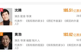 沈腾超越黄渤成中国影史票房最高演员，累计票房超185亿元图片