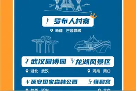 2020快手内容报告：平均月活跃用户为內容创作者的比例约26%图片