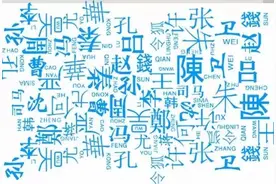 快讯！上海最新“百家姓”公布，看看你的姓排第几？图片