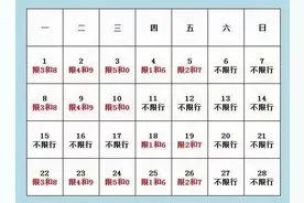 恢复限行！河北5市最新通知来了图片