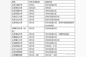 北京16所高校确定学生延迟返校，将线上开学图片