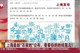上海发布：上海最新“百家姓”公布，看看你的姓排第几？视频封面