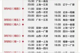 CBA第三阶段比赛3月1日开打 总决赛最晚5月1日结束图片