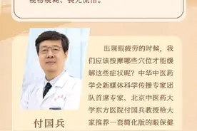 懒人护眼保健操 5分钟赶走眼疲劳图片