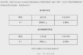 罕见！节后首日央行回笼资金2600亿 资金利率上行债市承压图片