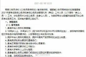 2021年福建省考公告正式发布！2月22日开始报名，计划录用4124人图片