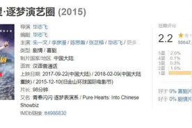 毕志飞因电影《逐梦演艺圈》评分低起诉豆瓣 被判全部驳回图片