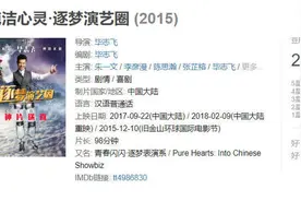 毕志飞因电影《逐梦演艺圈》评分低起诉豆瓣 被判全部驳回图片