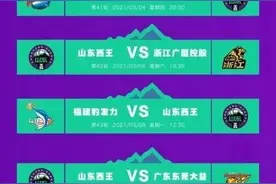 CBA剩余赛程公布 山东西王男篮重新集结展开备战图片